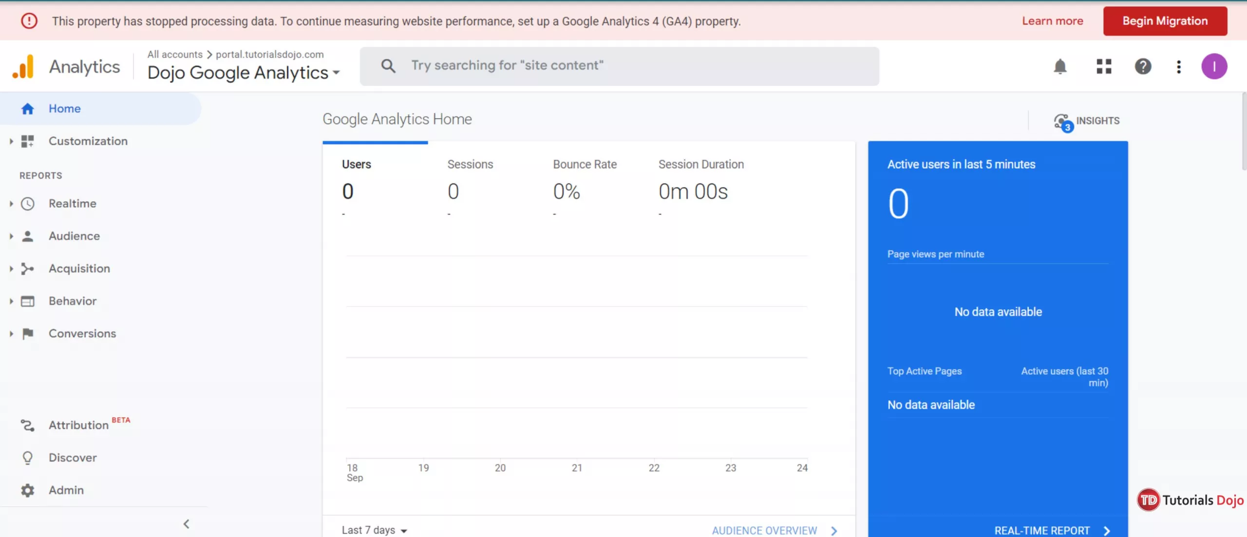 Migrating from Universal Analytics to Google Analytics 4