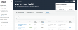 Real-Time AWS Health Dashboard Updates via Slack Notifications