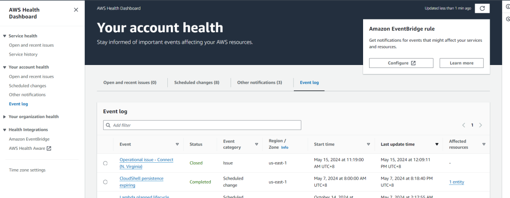 AWS-Health-Dashboard-Event-Log